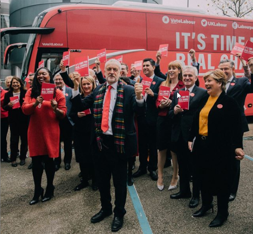 Jeremy Corbyn and Labour Supporters