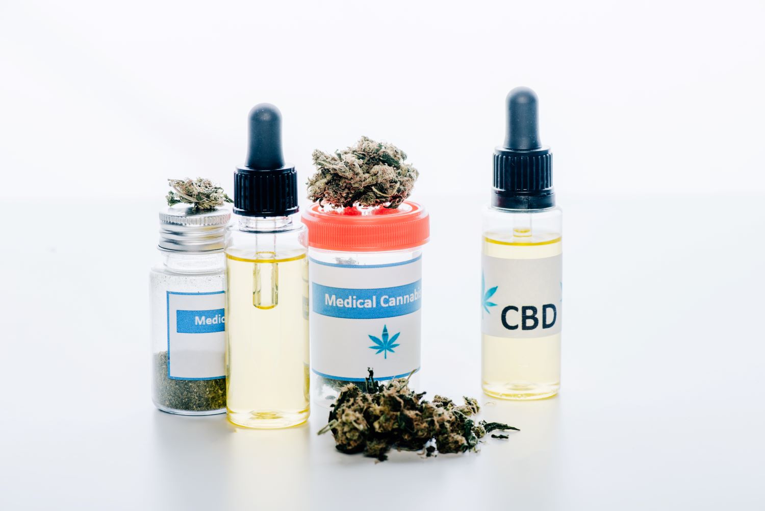 medical cannabis prescribing uk