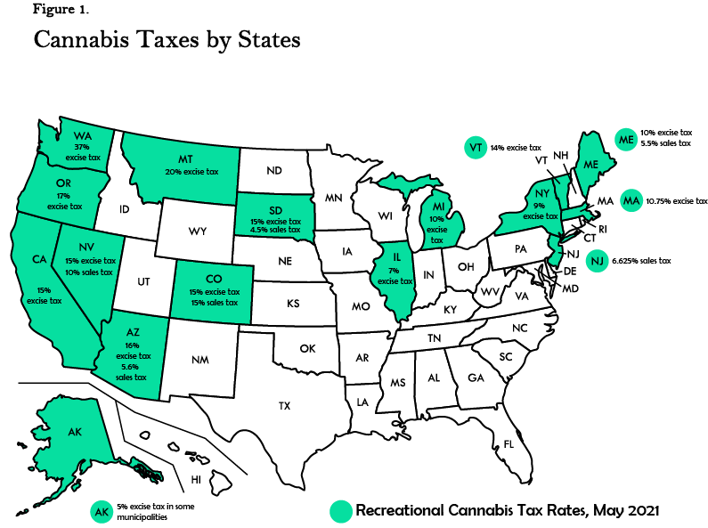 cannabis taxes